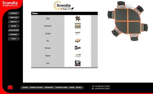 www.scandia.co.uk